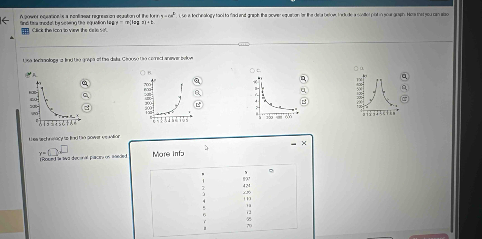 A power equation is a nonlinear regression equation of the form y=ax^b. Use a technology tool to find and graph the power equation for the data below. Include a scatter plot in your graph. Note that you can also
find this model by solving the equation log y=m(log x)+b
Click the icon to view the data set.
Use technology to find the graph of the data. Choose the correct answer below
D.
B.
C.
A. y
700
a 500
400

300 -
z
z
1 2 3 4 5 789

Use technology to find the power equation.
×
y=(□ )x^(□)
(Round to two decimal places as needed More Info
* y
1 697
2 424
3 236
4 110
5 76
6
73
7
65
8 79