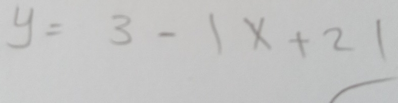 y=3-|x+2|