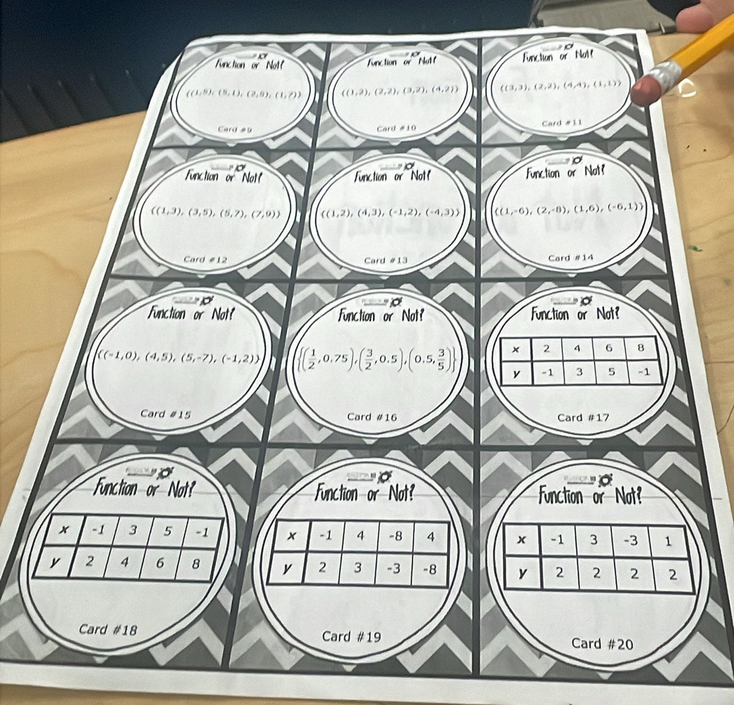 unction or Not vnc tion or NotC 
unction or Nott
((1,9),(5,1),(2,8),(1,?) ((1,2),(2,2),(3,2),(4,2)) ((3,3),(2,2),(4,4),(1,1))
Card ea Card #10 Card =11 
Function or Not Function or Notf 
Function or Not?
((1,3),(3,5),(5,7),(7,9))  (1,2),(4,3),(-1,2),(-4,3)  (1,-6),(2,-8),(1,6),(-6,1)
Card != 12 Card a13 Card #14 
Function or Not Function or Not? Function or Not?
 (-1,0),(4,5),(5,-7),(-1,2)  ( 1/2 ,0.75),( 3/2 ,0.5),(0.5, 3/5 ) × 2 4 6 B 
y - 1 3 5 -1
Card # 15 Card # 16 Card # 17
Function or Not? Function or Not? Function or Not?
x -1 3 5 -1 x -1 4 -8 4 x -1 3 -3 1
2 4 6 8 2 3 -3 -8 2 2 2 2
y
y
Card # 18 Card # 19 Card # 20