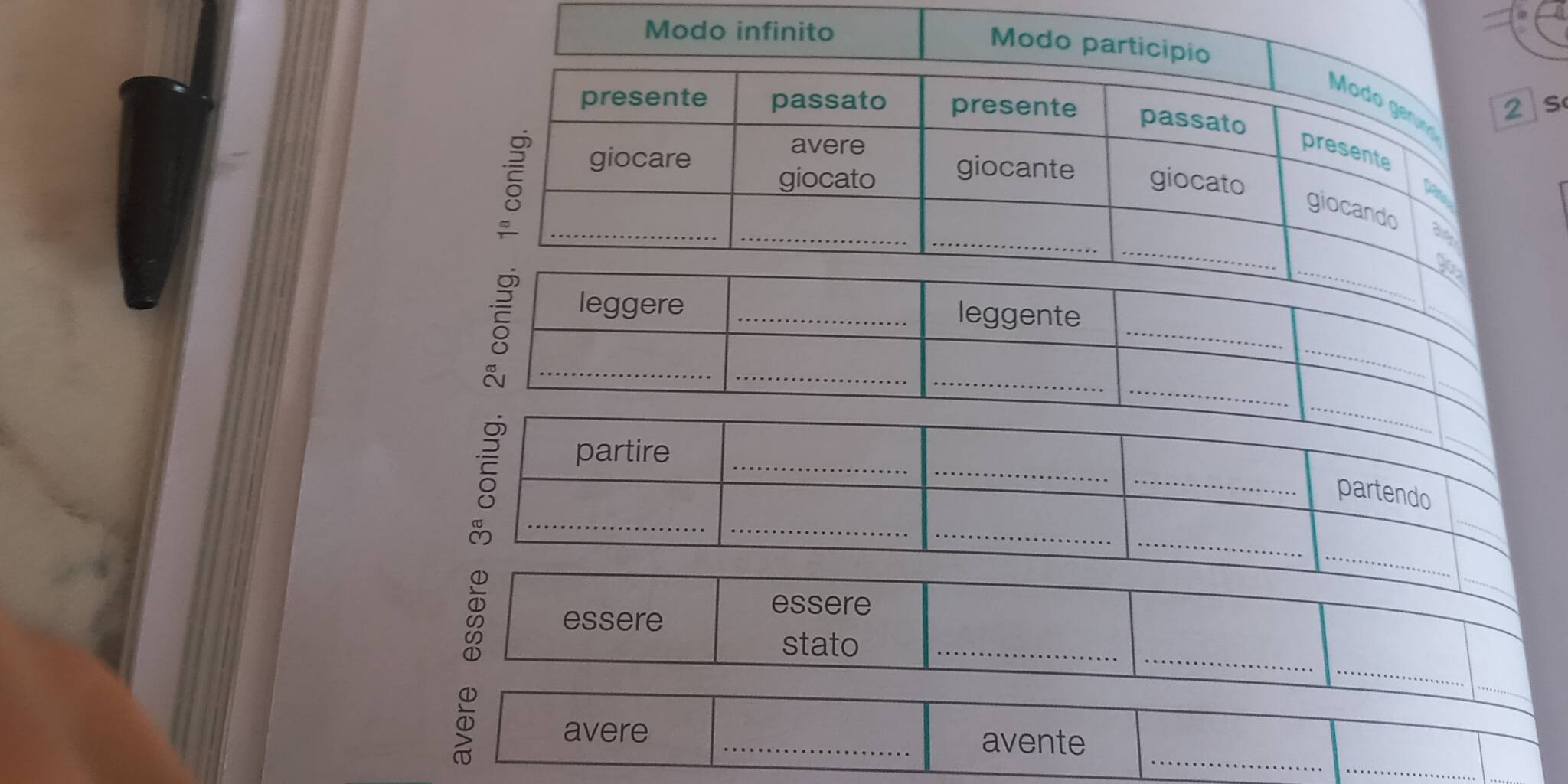 Risolto:Modo infinito Modo participio 2 S Modo geruna presente passato ...