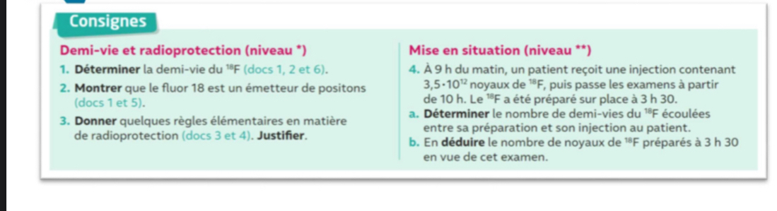 Consignes 
Demi-vie et radioprotection (niveau *) Mise en situation (niveau **) 
1. Déterminer la demi-vie du ¹ªF (docs 1, 2 et 6). 4. À 9 h du matin, un patient reçoit une injection contenant 
2. Montrer que le fluor 18 est un émetteur de positons 3,5· 10^(12) noyaux de^(18)F F, puis passe les examens à partir 
(docs 1 et 5). de 10 h. Le ¹ªF a été préparé sur place à 3 h 30. 
3. Donner quelques règles élémentaires en matière a. Déterminer le nombre de demi-vies du 1°F écoulées 
entre sa préparation et son injection au patient. 
de radioprotection (docs 3 et 4). Justifer. b. En déduire le nombre de noyaux de 1ªF préparés à 3 h 30
en vue de cet examen.