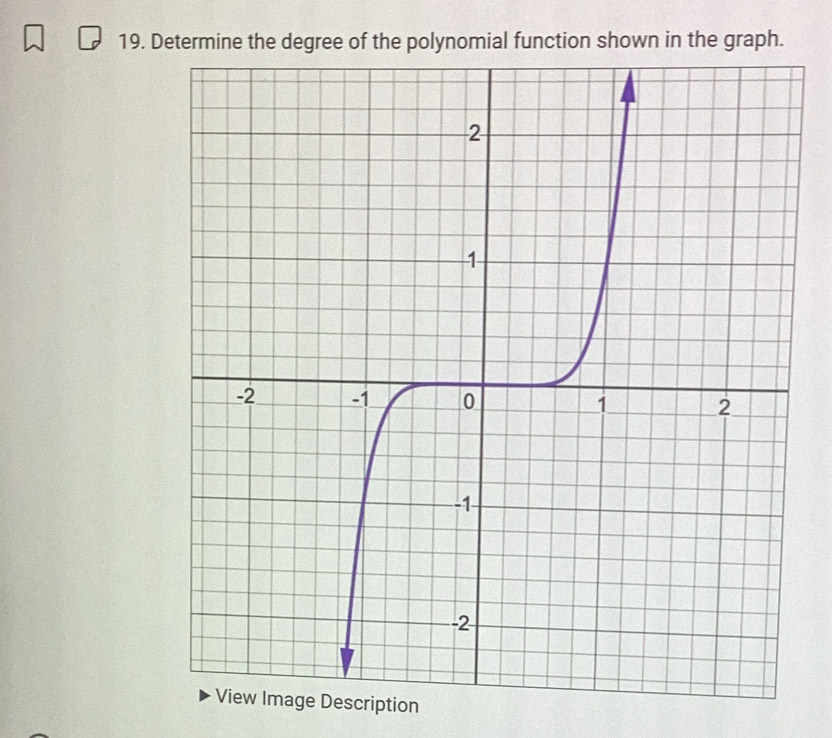 Solved: Determine the degree of the polynomial function shown in the ...