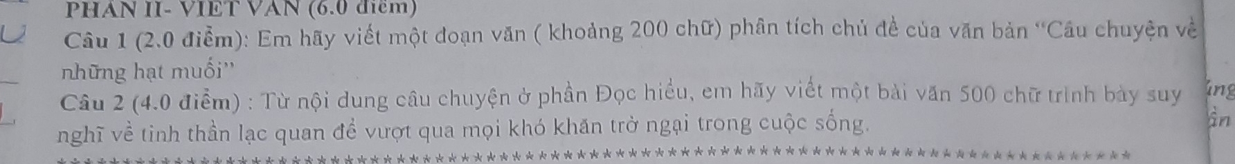 PHÁN II- VIΕT VAN (6.0 điểm) 
Câu 1 (2.0 điểm): Em hãy viết một đoạn văn ( khoảng 200 chữ) phân tích chủ đề của văn bản ''Câu chuyện về 
những hạt muối'' 
Câu 2 (4.0 điểm) : Từ nội dung câu chuyện ở phần Đọc hiểu, em hãy viết một bài văn 500 chữ trình bày suy ing 
nghĩ về tinh thần lạc quan để vượt qua mọi khó khăn trở ngại trong cuộc sống. 
àn