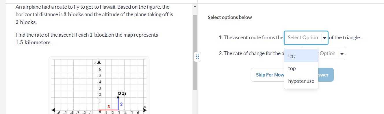 An airplane had a route to fly to get to Hawaii. Based on the figure, the
horizontal distance is 3 blocks and the altitude of the plane taking off is
Select options below
2 blocks.
Find the rate of the ascent if each 1 block on the map represents 1. The ascent route forms the
1.5 kilometers. Select Option of the triangle.
:: 2. The rate of change for the a leg Option
top
Skip For Now swer
hypotenuse
-6 -5 -4 3 2 -1 p 1 2 3 4 5 6