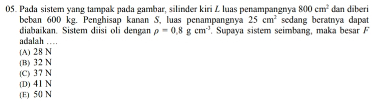 Pada sistem yang tampak pada gambar, silinder kiri Z luas penampangnya 800cm^2 dan diberi
beban 600 kg. Penghisap kanan S, luas penampangnya 25cm^2 sedang beratnya dapat
diabaikan. Sistem diisi oli dengan rho =0,8gcm^(-3). Supaya sistem seimbang, maka besar F
adalah …
(A) 28 N
(B) 32 N
(C) 37 N
(D) 41 N
(E) 50 N