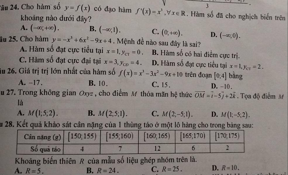 3
2âu 24. Cho hàm số y=f(x) có đạo hàm f'(x)=x^3 , ∀ x∈ R. Hàm số đã cho nghịch biến trên
khoảng nào dưới đây?
A. (-∈fty ;+∈fty ). B. (-∈fty ;1). C. (0;+∈fty ). D. (-∈fty ;0).
âu 25. Cho hàm y=-x^3+6x^2-9x+4. Mệnh đề nào sau đây là sai?
A. Hàm số đạt cực tiểu tại x=1,y_CT=0. B. Hàm số có hai điểm cực trị.
C. Hàm số đạt cực đại tại x=3,y_CD=4. D. Hàm số đạt cực tiểu tại x=1,y_CT=2.
âu 26. Giá trị trị lớn nhất của hàm số f(x)=x^3-3x^2-9x+10 trên đoạn [0;4] bǎng
A. -17. B. 10 . C. 15 . D. -10 .
ău 27. Trong không gian Oxyz , cho điểm M thỏa mãn hệ thức vector OM=vector i-5vector j+2vector k. Tọa độ điểm M
là
A. M(1;5;2). B. M(2;5;1). C. M(2;-5;1). D. M(1;-5;2).
Ấu 28. Kết quả khảo sát cân nặng của 1 thùng táo ở một lô hàng cho trong bảng sau:
Khoảng biến thiên R của mẫu số liệu ghép nhóm trên là.
A. R=5. B. R=24. C. R=25. D. R=10.