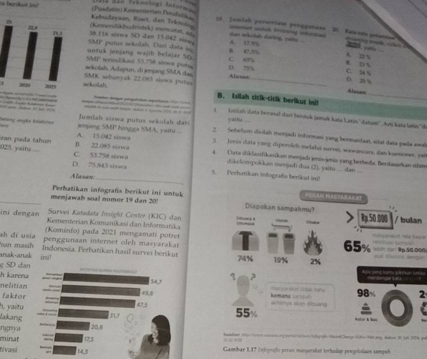 Dala Jân Teknologi Inform
a berikut ii! Kebudayaan, Riset, dan Teknolog
(Pusdatin) Kementerian Pendidjkan 19. Jumiab persentase penggunian  21   Kats está perwntaw neing mak, 15en. ()
interrict undc breswing intormad
(Kemendikbudristek) mencatat, ag dan sekolah daring, yaitu    
38.116 siswa SD dan 15.042 sisw A. 17.5%
SMP putus sekolah. Dari data in B. 07.5%
a   yi     
untuk jenjang wajib belajar SD. C. 65%
A. 2 %
SMP terindikasi 53.758 siswa putu D. 75%
B. 21%
C. 34 %
sekolah. Adapun, di jenjang SMA dan Alzsan:
SMK sebanyak 22.085 siswa putus_
D. 29 %
sekolah.
_
Alasan
B. Isilah titik-titik berikut ini!
omber dongan peoçalshen sepertança i  
N03 nạm, t Nó hố 24 Grlit Jagka Katahiro Kase
=       e Fea =  ge   a       to rt l c 1. Istilah data berasal dari bentuk jamak kata Latın ''datum'. Artı kata latis ''di
yaitu ..
tare
Jumlah siawa putus sekolah dari 2. Sebelum diolah menjadi informasi yang bermanfaat, sidat data pada awal
A. 15.042 siswa
Natang ançka kelatöres jenjang SMP hingga SMA, yaitu ... 3. Jenis data yang diperoleh melalui survei, wawancara, dan kuesioner, yai
iran pada tahun B. 22.085 siswa 4. Data diklasifikasikan menjadi jenis-jenis yang berbeda. Berdasarkan sifam
025, yaitu . C. 53.758 siswa dikelompokkan menjadi dua (2), yaitu .... dan ...
D. 75.843 siswa 5. Perhatikan infografis berikut ini!
Alasan:_
Perhatikan infografis berikut ini untuk
_
PERAN MASYARAKAT
menjawab soal nomor 19 dan 20! Diapakan sampahmu?
ini dengan  Survei Katadata Insight Center (KIC) dan Crbuing A Cltum sua Rp.50.000 / bulan
Deltah  
Kementerian Komunikasi dan Informatika
(Kominfo) pada 2021 mengamati potret retous Saths Sasyaraket raa baya
ah dí usia penggunaan internet oleh masyarakat 65% (ebin dari Rp.50.000
hun masih  Indonesia. Perhatikan hasil survei bėrikut 19% 2%
anak-anak ini!
74%
d e     
g SD da Apa ying Kama sik kan Retika
3 ?
h karena me olgar ln
masyarakat tidak tahu
nelitiankamana sampah 98% 2
faktor
akhimya akan dibuang
h, yaitu55%
lakang 
Entor & lau
ngnya 
Sauber: 1ps (omecnsns.ing pertal/simersInfografío WiskekCherge HloWit peg, dakin 30 Jell 2004, pu
minat
tivasiGambar 1.17 Infografis peran masyarokat terhadap pengelolaan sampah