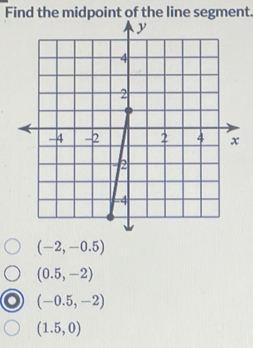 Find the midpoint of the line segment.
(-2,-0.5)
(0.5,-2)
(-0.5,-2)
(1.5,0)