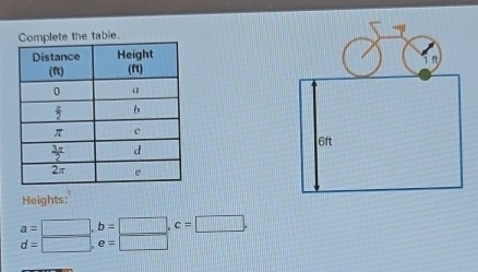 the table.
6ft
Heights:
beginarrayr a=□ ,b=□ ,c=□ , d=□ ,e=□ endarray