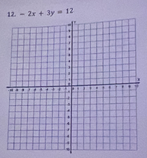 12-2x+3y=12