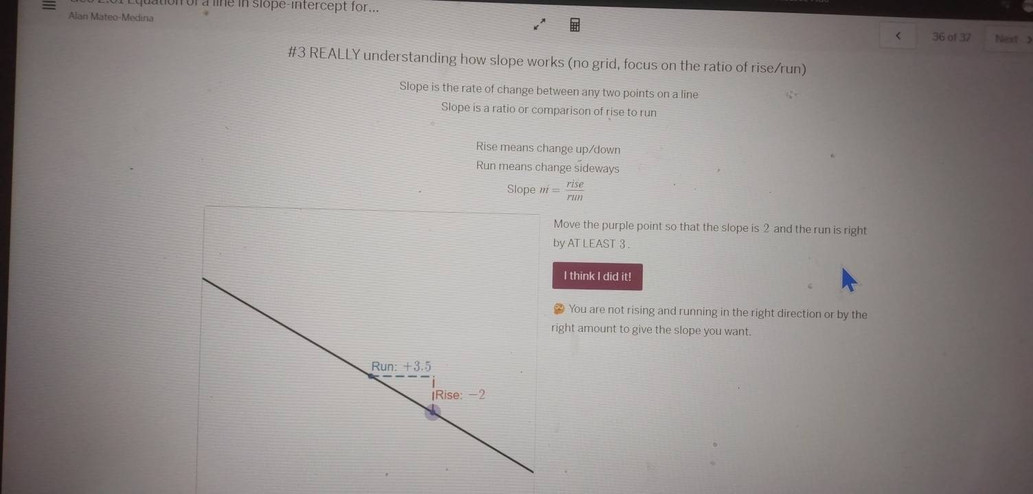 lation of a line in slope-intercept for...
Alan Mateo-Medina
< 36 of 37 Next 
#3 REALLY understanding how slope works (no grid, focus on the ratio of rise/run)
Slope is the rate of change between any two points on a line
Slope is a ratio or comparison of rise to run
Rise means change up/down
Run means change sideways
Slope m= rise/rum 
Move the purple point so that the slope is 2 and the run is right
by AT LEAST 3.
I think I did it!
You are not rising and running in the right direction or by the
right amount to give the slope you want.
Run: +3.5
Rise: -2