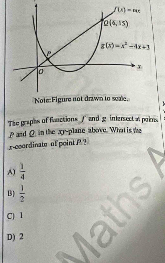 The graphs of functions ( and g intersect at points
P and Q in the xy-plane above. What is the
x-coordinate of point P ?
A)  1/4 
B)  1/2 
C) 1
D) 2