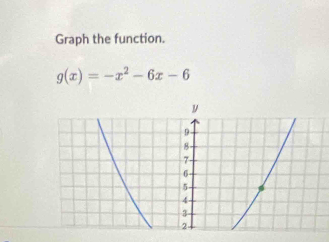 Graph the function.
g(x)=-x^2-6x-6