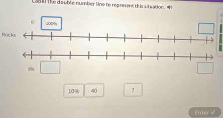 Label the double number line to represent this situation. 
Rocks
0%
10% 40 ？ 
Enter