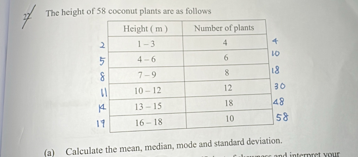 The height of 58 coconut plants are as follows 
(a) Calculate the mean, median, mode and standard deviation. 
and in terpret vour