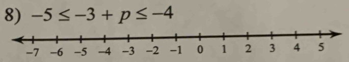 -5≤ -3+p≤ -4