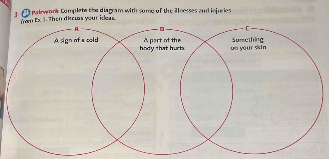 3 θ Pairwork Complete the diagram with some of the illnesses and injuries 
from Ex 1. Then discuss your ideas.