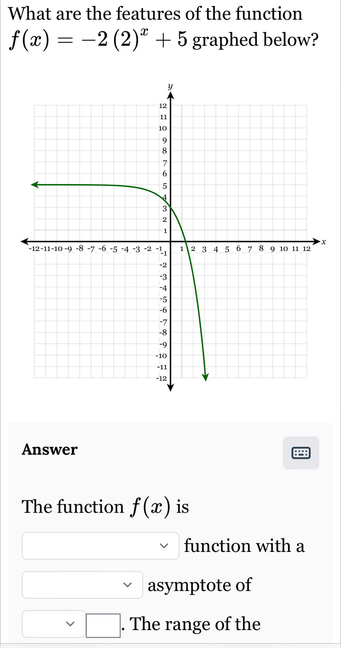 What are the features of the function
f(x)=-2(2)^x+5 graphed below?
x
Answer 
The function f(x) is 
function with a 
□ asymptote of 
vee □ . The range of the