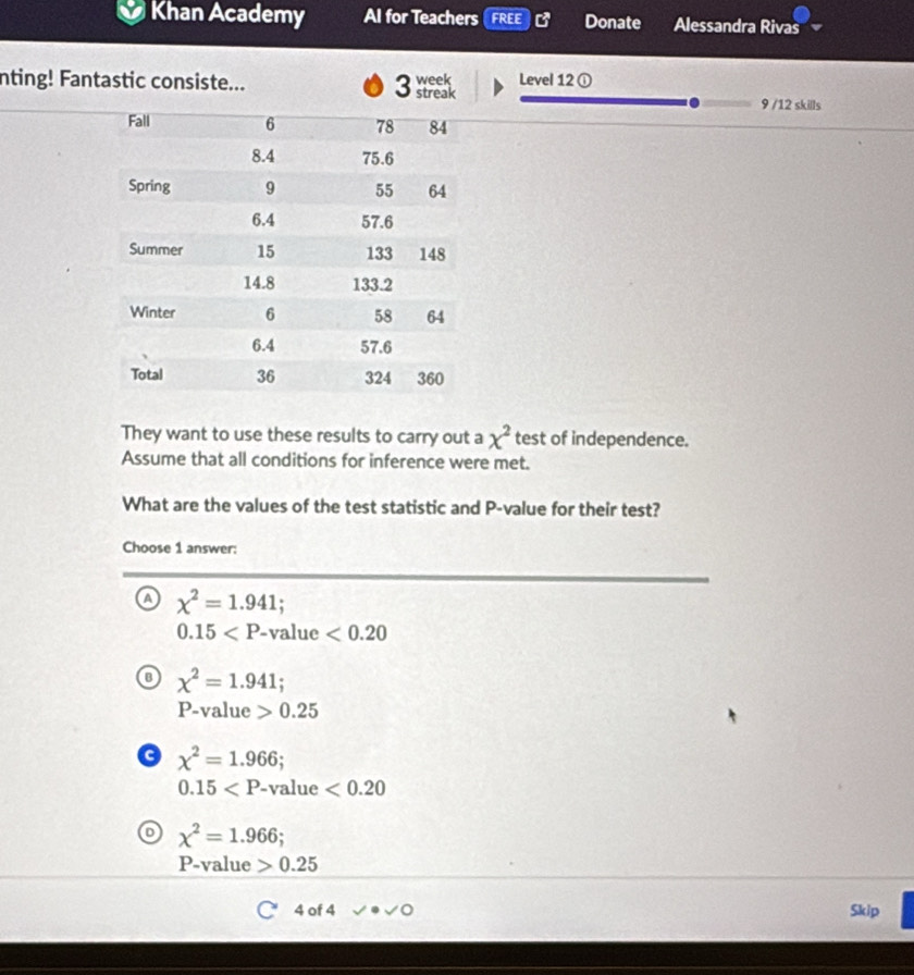 Khan Academy Al for Teachers FREE c^2 Donate Alessandra Rivas
nting! Fantastic consiste... 3 Level 12 ①
9 /12 skills
They want to use these results to carry out a x^2 test of independence.
Assume that all conditions for inference were met.
What are the values of the test statistic and P -value for their test?
Choose 1 answer:
a chi^2=1.941;
0.15 -value <0.20
n chi^2=1.941; 
P-value 0.25
a chi^2=1.966;
0.15 -value <0.20
chi^2=1.966;
P -value 0.25
4 of 4 Skip