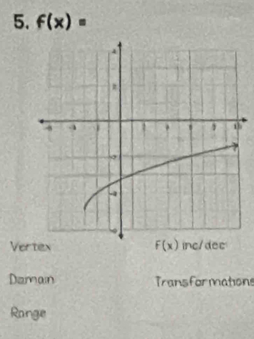 f(x)=
Vertex
Damain Transformations
Range