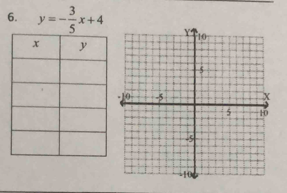 y=- 3/5 x+4