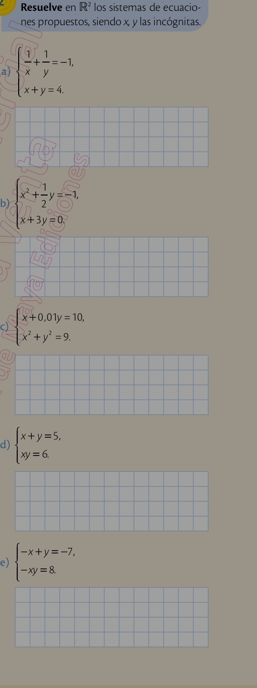 Resuelve en R^2 los sistemas de ecuacio- 
nes propuestos, siendo x, y las incógnitas. 
a beginarrayl  1/x + 1/y =-1, x+y=4.endarray.
b) beginarrayl x+ 1/2 y=-1, x+3y=0;endarray.
c) beginarrayl x+0,01y=10, x^2+y^2=9.endarray.
d) beginarrayl x+y=5, xy=6.endarray.
e) beginarrayl -x+y=-7, -xy=8.endarray.