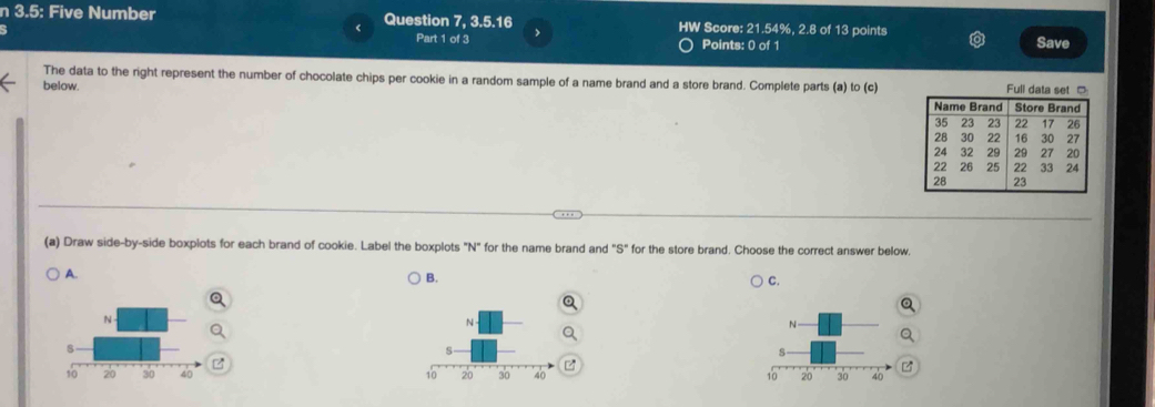 3.5: Five Number Question 7, 3.5.16 HW Score: 21.54%, 2.8 of 13 points 
Part 1 of 3 Points: 0 of 1 Save 
The data to the right represent the number of chocolate chips per cookie in a random sample of a name brand and a store brand. Complete parts (a) to (c) 
below. 
(a) Draw side-by-side boxplots for each brand of cookie. Label the boxplots "N" for the name brand and "S" for the store brand. Choose the correct answer below. 
A. 
B. 
C.