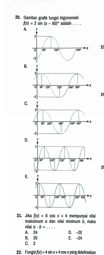 Gambar grafik fungsi trigonometri
f(x)=2sin (x-60)^circ  adalah . . . .
A.
23
B.
24
C
D.
25
E.
21. Jika f(x)=6cos x+4 mempunyai nilai
maksimum α dan nilai minimum b, maka
nilai a· b=...
A. 24 D. -20
B. 20 E. -24
C. 2
22. Fungsi f(x)=4sin x+4cos x yang didefinisikan