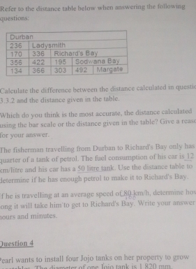 Refer to the distance table below when answering the following 
questions: 
Calculate the difference between the distance calculated in questi 
3.3.2 and the distance given in the table. 
Which do you think is the most accurate, the distance calculated 
using the bar scale or the distance given in the table? Give a rease 
for your answer. 
The fisherman travelling from Durban to Richard's Bay only has 
quarter of a tank of petrol. The fuel consumption of his car is 12
m/litre and his car has a 50 litre tank. Use the distance table to 
determine if he has enough petrol to make it to Richard's Bay. 
f he is travelling at an average speed of 80 km/h, determine hov 
ong it will take him to get to Richard's Bay. Write your answer
hours and minutes. 
Question 4 
Pearl wants to install four Jojo tanks on her property to grow 
The diameter of one Toio tank is 1.820 mm