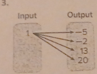 Input Output
1
-5
-2
13
20