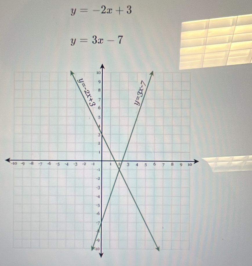 y=-2x+3
y=3x-7