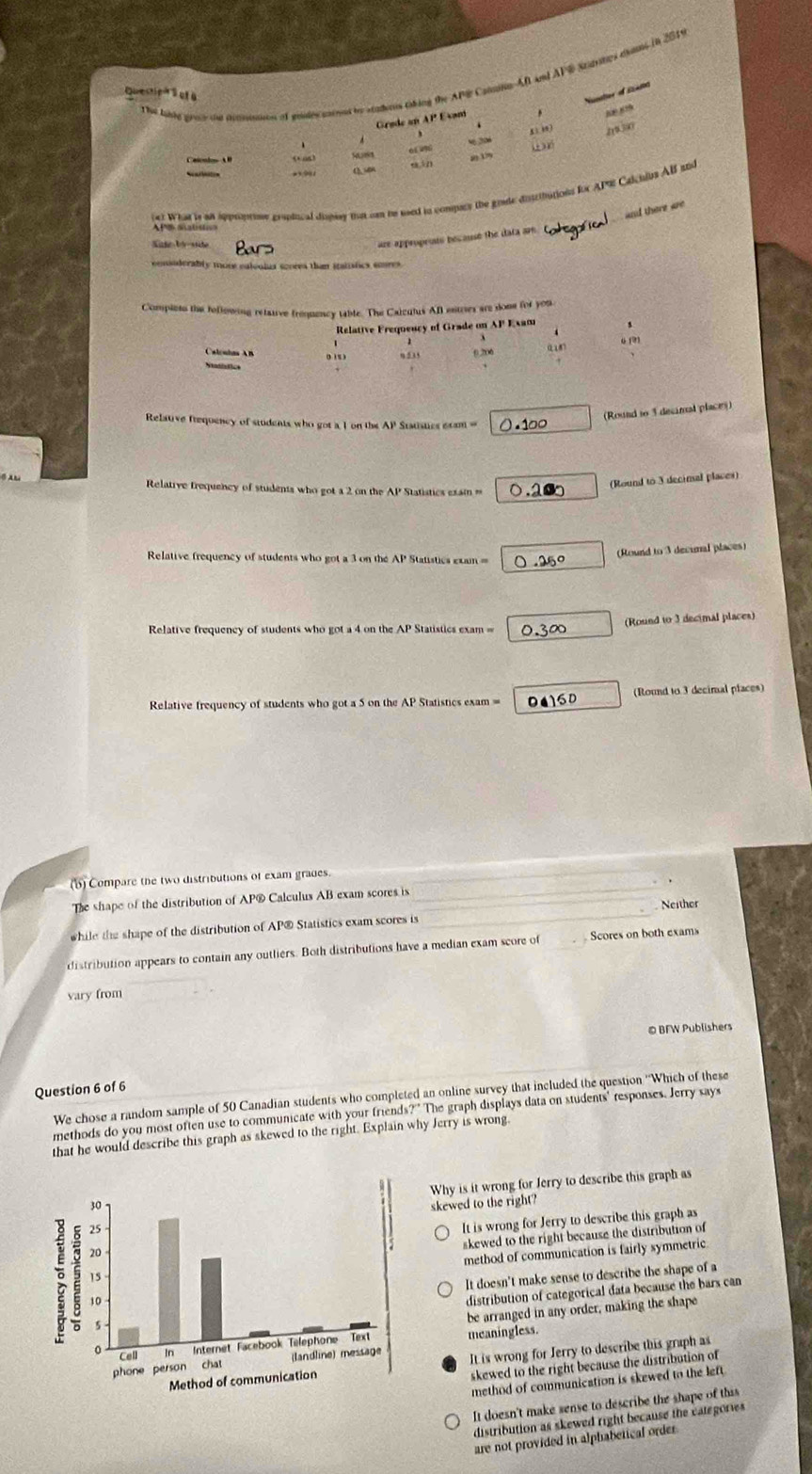 he lovlg grve the dinion of goldes ained to studens taking the APR Comto Al and APE States cms in 2014
Questio S of a
Nunstier of scams
Grade an AP Exam
x  ,)
o 
() so , 17
bet What is an apprptone graniical display that cn te ssed in compagy the grade disscibutions for APE Calchius AB and
and there are
A t oatectionn
Kite U-sshe
are appropesis because the data ar
consuderably more ealenls scores than italistics sores
Completo the following retaive frequency table. The Calculus AB entres are done for you
Relative Frequeucy of Grade on AP Exam
η 235 6 1
Calouhas AB 0.2
Statístics
(Round to 3 decinal places)
Relauve frequency of students who got a I on the AP Statistics exam = 0 .100
(Round to 3 decimal places)
Relatrve frequency of students who got a 2 on the AP Statistics exai  
Relative frequency of students who got a 3 on the AP Statistics exan = 0 25 (Round to 3 decimal places)
Relative frequency of students who got a 4 on the AP Statistics exam == (Round to 3 decimal places)
Relative frequency of students who got a 5 on the AP Statistics exam == 0.150 (Round to 3 decimal places)
_
(6) Compare the two distributions of exam grades._
The shape of the distribution of AP® Calculus AB exam scores is
Neithor
while the shape of the distribution of AP® Statistics exam scores is
_
distribution appears to contain any outliers. Both distributions have a median exam score of _Scores on both exams
vary from
© BFW Publishers
Question 6 of 6
We chose a random sample of 50 Canadian students who completed an online survey that included the question ''Which of these
methods do you most often use to communicate with your friends?" The graph displays data on students' responses. Jerry says
that he would describe this graph as skewed to the right. Explain why Jerry is wrong
skewed to the right? Why is it wrong for Jerry to describe this graph as
It is wrong for Jerry to describe this graph as
skewed to the right because the distribution of
method of communication is fairly symmetric
It doesn't make sense to describe the shape of a
distribution of categorical data because the bars can
be arranged in any order, making the shape
meaningless.
It is wrong for Jerry to describe this graph as
skewed to the right because the distribution of
method of communication is skewed to the left
It doesn't make sense to describe the shape of this
distribution as skewed right because the categories
are not provided in alphabetical order .