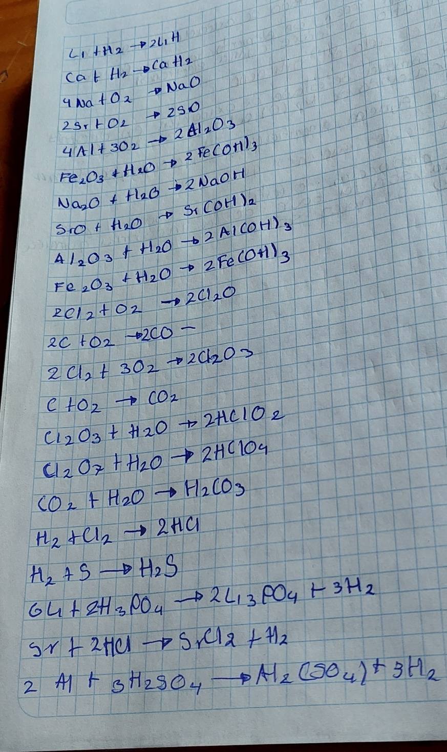 C_1+H_2to 2L_1H
Ca+H_2to CaH_2
4Na+O_2to NaO
2Sr+O_2to 2SO
4Al+3O_2to 2Al_2O_3
Fe_2O_3+H_2Oto 2Fe(OH)_3
Na_2O+H_2Oto 2NaOH
SrO+H_2Oto Sr(OH)_2
4I_2O_3+H_2Oto 2Al(OH)_3
Fe_2O_3+H_2Oto 2Fe(OH)_3
2Cl_2+O_2to 2Cl_2O
2C+O_2to 2CO-
2Cl_2+3O_2to 2Cl_2O_3
C+O_2to CO_2
Cl_2O_3+H_2Oto 2HClO_2
Cl_2O_7+H_2Oto 2HClO_4
CO_2+H_2Oto H_2CO_3
H_2+Cl_2to 2HCl
H_2+Sto H_2S
6L_1+2H_3PO_4to 2L_13PO_4+3H_2
Sr+2HClto SrCl_2+H_2
2Al+3H_2SO_4to Al_2(SO_4)+3H_2