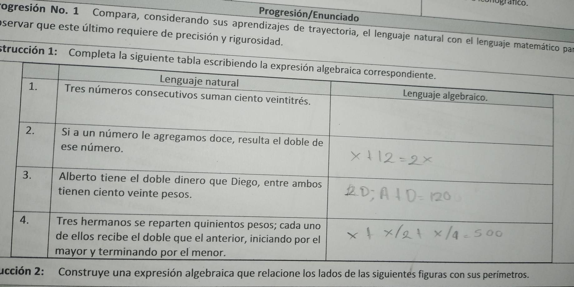 nografico. 
Progresión/Enunciado 
ogresión No. 1 Compara, considerando sus aprendiza par 
oservar que 
str 
ucc Construye una expresión algebraica que relacione los lados de las siguientes figuras con sus perímetros.