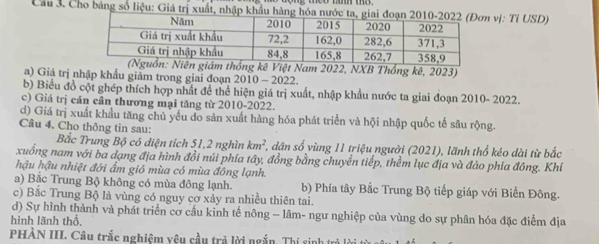 Cầu 3. Cho bảng số liệu: Giá trị xuất, nhập khẩu hàng hóa n vị: Tỉ USD)
giám thống kê Việt Nam 2022, NXB Thống kê, 2023)
a) Giá trị nhập khẩu giảm trong giai đoạn 2010 - 2022.
b) Biểu đồ cột ghép thích hợp nhất đề thể hiện giá trị xuất, nhập khẩu nước ta giai đoạn 2010- 2022.
c) Giá trị cán cân thương mại tăng từ 2010-2022.
d) Giá trị xuất khẩu tăng chủ yếu do sản xuất hàng hóa phát triển và hội nhập quốc tế sâu rộng.
Câu 4. Cho thông tin sau:
Bắc Trung Bộ có diện tích 51, 2 nghìn km^2 1, dân số vùng 11 triệu người (2021), lãnh thổ kéo dài từ bắc
xuống nam với ba dạng địa hình đồi núi phía tây, đồng bằng chuyển tiếp, thềm lục địa và đảo phía đông. Khí
hậu hậu nhiệt đới ẩm gió mùa có mùa đông lạnh.
a) Bắc Trung Bộ không có mùa đông lạnh. b) Phía tây Bắc Trung Bộ tiếp giáp với Biển Đông.
c) Bắc Trung Bộ là vùng có nguy cơ xảy ra nhiều thiên tai.
d) Sự hình thành và phát triển cơ cấu kinh tế nông - lâm- ngư nghiệp của vùng do sự phân hóa đặc điểm địa
hình lãnh thổ.
PHẢN III. Câu trắc nghiệm yêu cầu trả lời ngắn. Thí sinh trả lời t