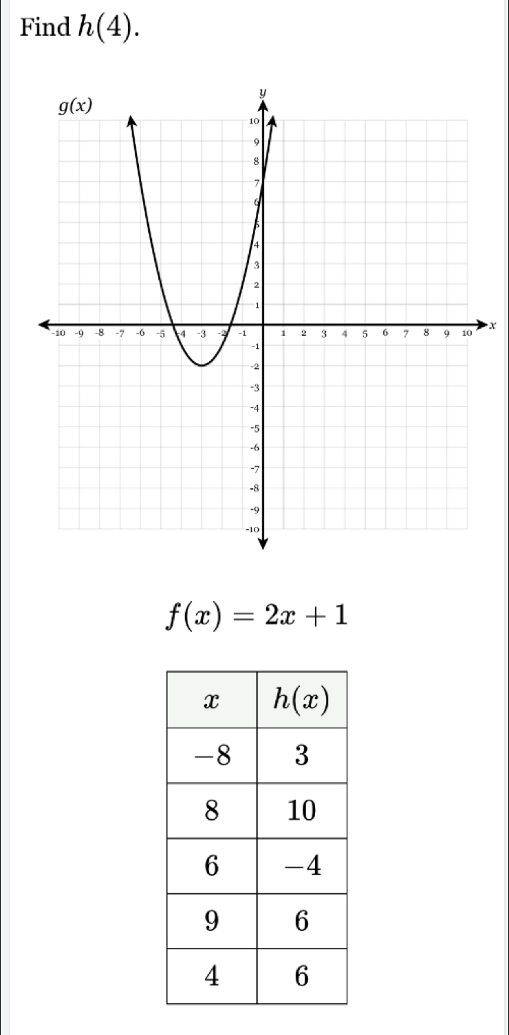 Find h(4).
X
f(x)=2x+1