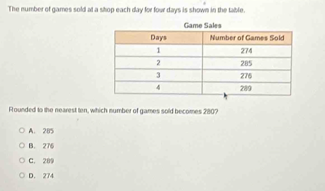 The number of games sold at a shop each day for four days is shown in the table.
Rounded to the nearest ten, which number of games sold becomes 280?
A. 285
B. 276
C. 289
D. 274