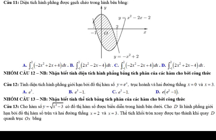 Diện tích hình phẳng được gạch chéo trong hình bên băng:
A. ∈t _(-1)^2(-2x^2+2x+4)dx. B. ∈t _(-1)^2(2x^2-2x-4)dx. C. ∈t _(-1)^2(-2x^2-2x+4)dx. D. ∈t _(-1)^2(2x^2+2x-4)dx.
NHÓM CÂU 12 - NB: Nhận biết tính diện tích hình phẳng bằng tích phân của các hàm cho bởi công thức
Câu 12: Tính diện tích hình phẳng giới hạn bởi đồ thị hàm số y=e^x trục hoành và hai đường thẳng x=0 và x=3.
A. e^3. B. e^3-1. C. e^2-1. D. e(e^2-1).
NHÓM CÂU 13 - NB: Nhận biết tính thể tích bằng tích phân của các hàm cho bởi công thức
Câu 13: Cho hàm số y=sqrt(x^3-3) có đồ thị hàm số được biểu diễn trong hình bên dưới. Cho D là hình phẳng giới
hạn bởi đồ thị hàm số trên và hai đường thắng x=2 và x=3. Thể tích khổi tròn xoay được tạo thành khi quay D
quanh trục 0x bằng