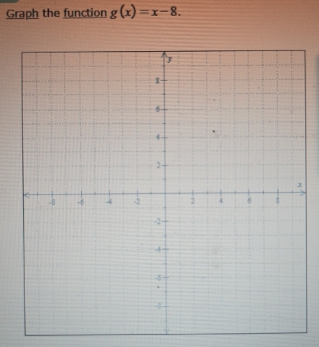 Graph the function g(x)=x-8.