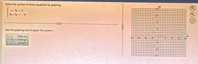 Solve the systom of linear equations by graphing.
beginarrayl x-2y=4 3x+2y=-4endarray.
a 
a 
Lise the graphing tool to graph the system. 
Click to 
enlarge 
graph