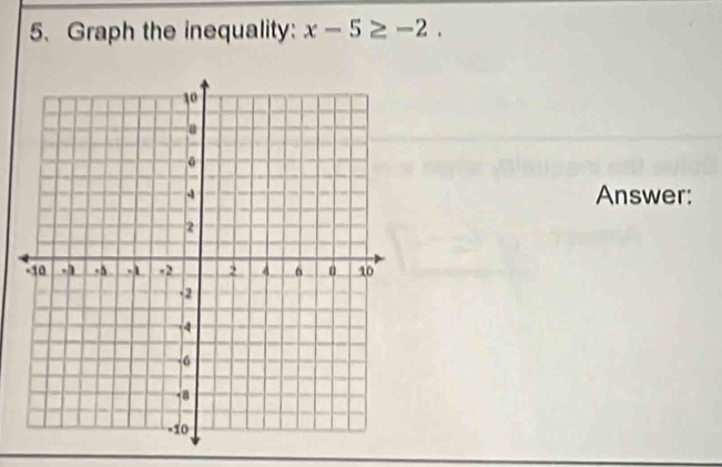 Graph the inequality: x-5≥ -2. 
Answer: