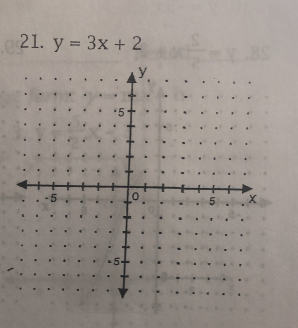 y=3x+2