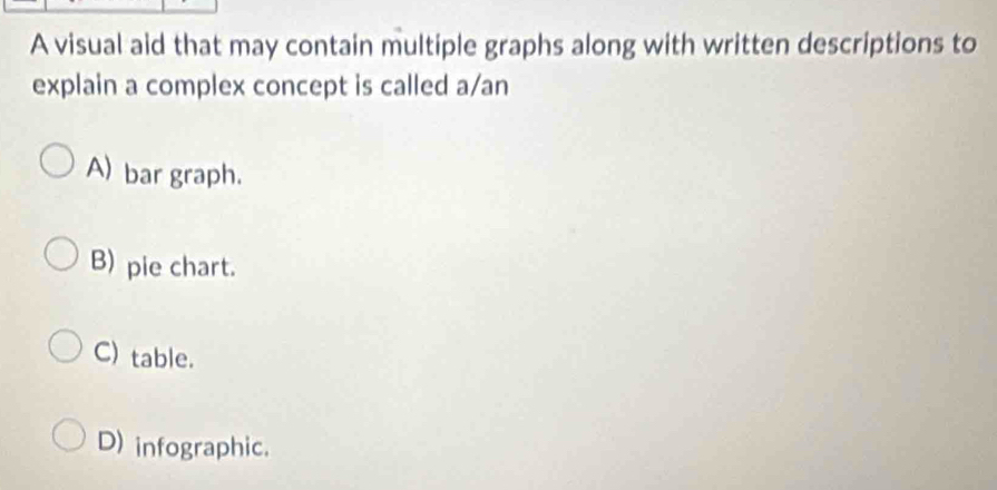 A visual aid that may contain multiple graphs along with written descriptions to
explain a complex concept is called a/an
A) bar graph.
B) pie chart.
C) table.
D) infographic.