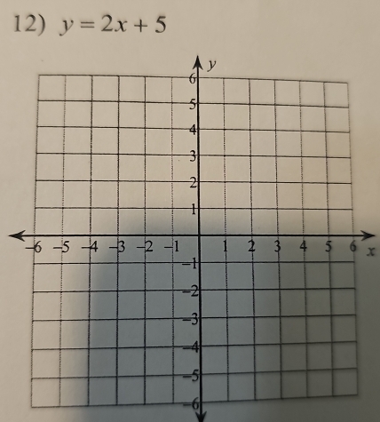 y=2x+5
x
-6