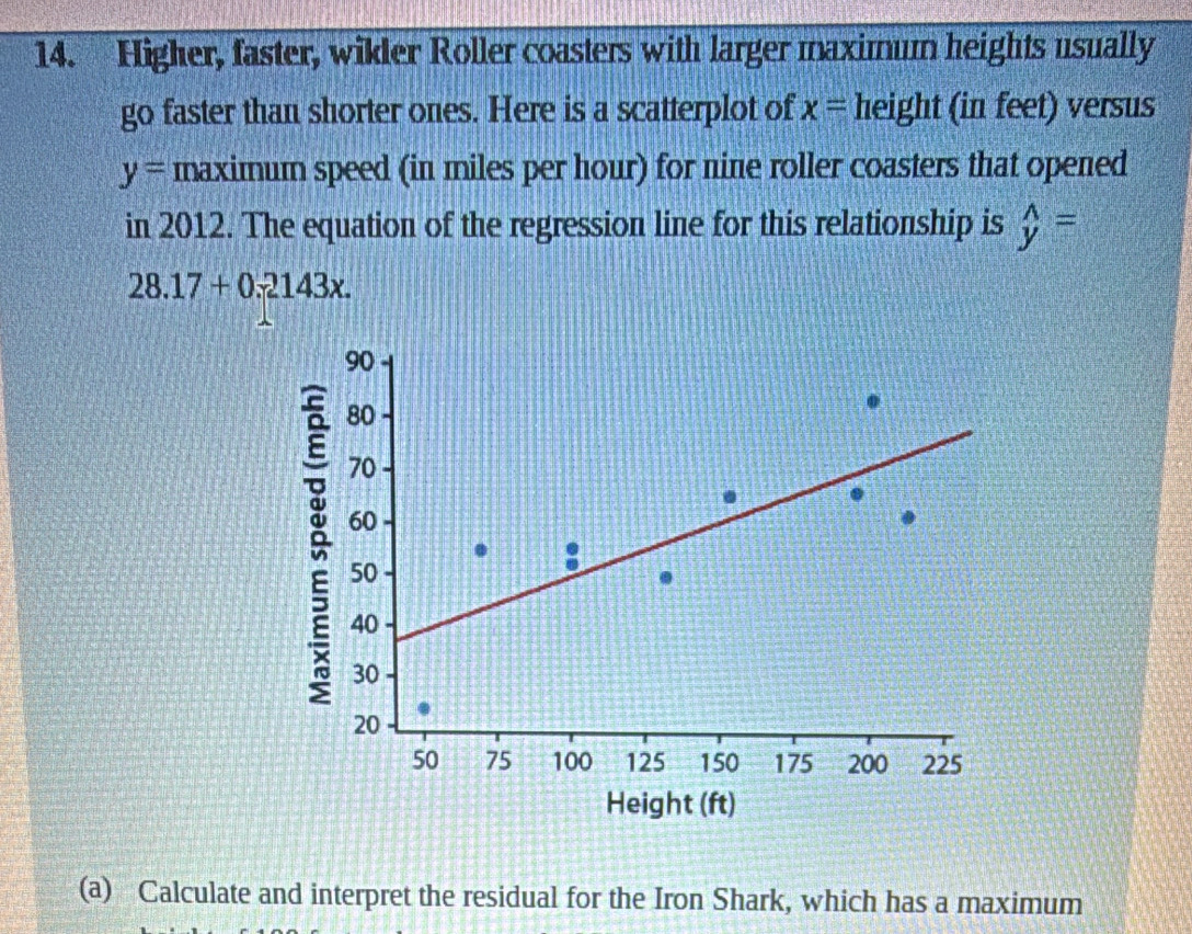 Higher, faster, wikler Roller coasters with larger maximum heights usually 
go faster than shorter ones. Here is a scatterplot of x= height (in feet) versus
y= maximum speed (in miles per hour) for nine roller coasters that opened 
in 2012. The equation of the regression line for this relationship is widehat y=
28.17+0.2143x. 
(a) Calculate and interpret the residual for the Iron Shark, which has a maximum