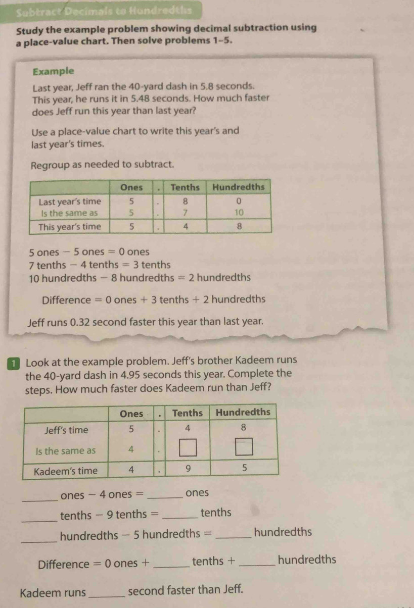 Subtract Decimals to Hundredths 
Study the example problem showing decimal subtraction using 
a place-value chart. Then solve problems 1-5. 
Example 
Last year, Jeff ran the 40-yard dash in 5.8 seconds. 
This year, he runs it in 5.48 seconds. How much faster 
does Jeff run this year than last year? 
Use a place-value chart to write this year's and 
last year's times. 
Regroup as needed to subtract.
5 ones - 5 ones =0 ones
7 tenths - 4 tenths =3 tenths
10 hundredths — 8 hundredths =2 hundredths
Difference =0ones+3te nths +2 hundredths 
Jeff runs 0.32 second faster this year than last year. 
T Look at the example problem. Jeff’s brother Kadeem runs 
the 40-yard dash in 4.95 seconds this year. Complete the 
steps. How much faster does Kadeem run than Jeff? 
_ones − 4 ones = _ ones
_
tenths - 9 tenths = _ tenths
_
hundredths - 5 hundredths = _ hundredths
Difference =0 ones + _ tenths + _ hundredths
Kadeem runs _second faster than Jeff.