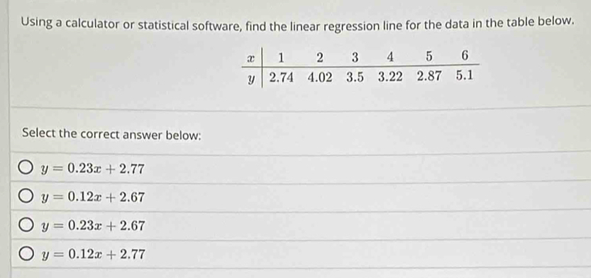 Using a calculator or statistical software, find the linear regression line for the data in the table below.
Select the correct answer below:
y=0.23x+2.77
y=0.12x+2.67
y=0.23x+2.67
y=0.12x+2.77