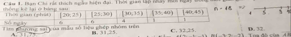 Bạn Chi rất thích ngẫu hiện đại. Thời gian tập nhày môi ngày
4 5 .
40
Tìm phương sai của mẫu số liệu ghé
A. 31.75. B. 31,25. C. 32,25. D. 32.
2.1.1) R(-3· 2· -2) Toa đô của overline AB