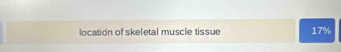 location of skeletal muscle tissue 17%