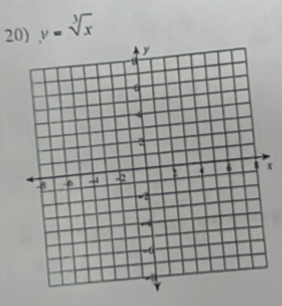 y=sqrt[3](x)
x